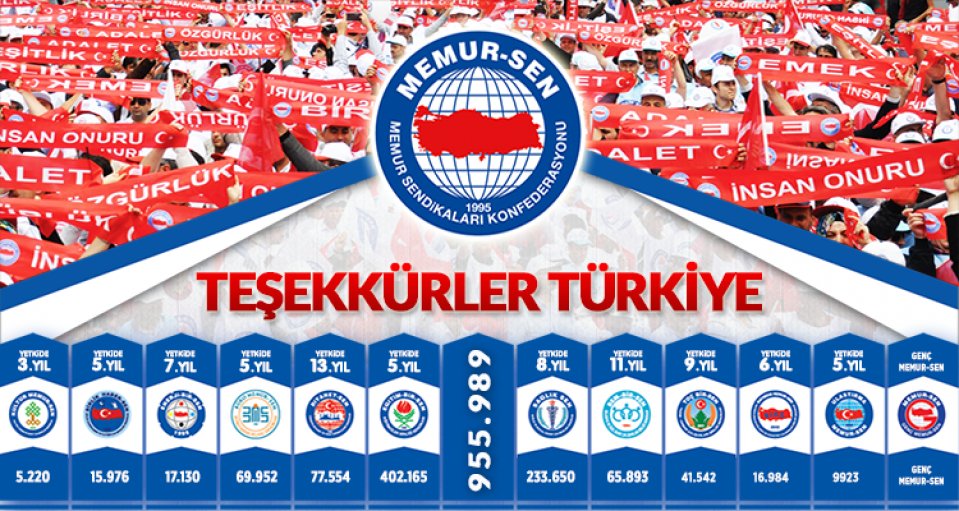 956 BİN MEMUR-SEN\'LİYLE SOYLU MÜCADELEDE 21.YIL